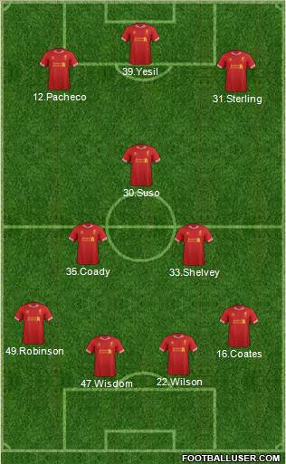 Liverpool Formation 2013