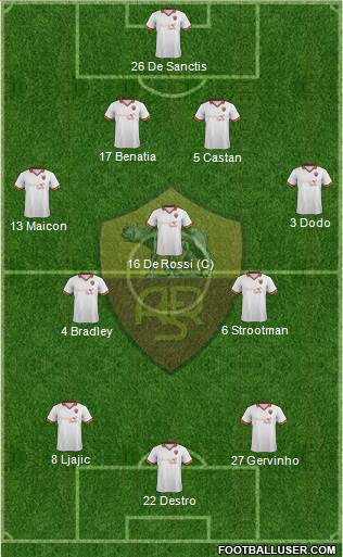 AS Roma Formation 2013