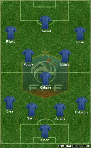 France Formation 2013