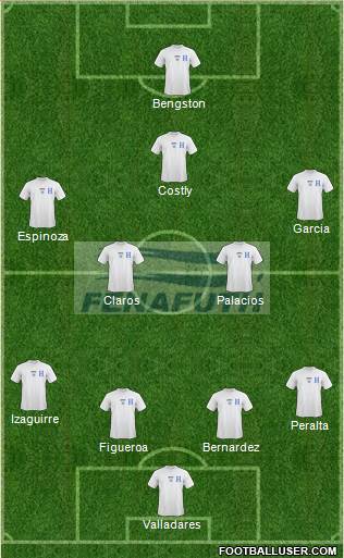 Honduras Formation 2013