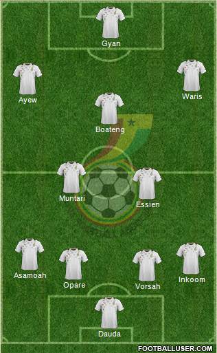 Ghana Formation 2013