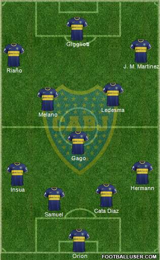 Boca Juniors Formation 2013