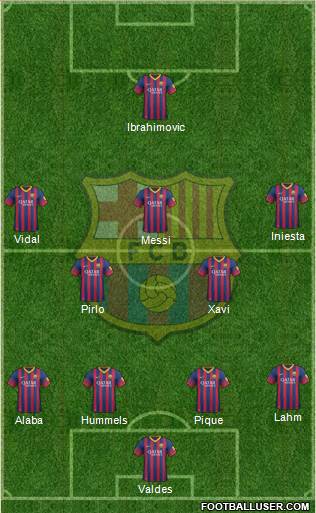 F.C. Barcelona Formation 2013