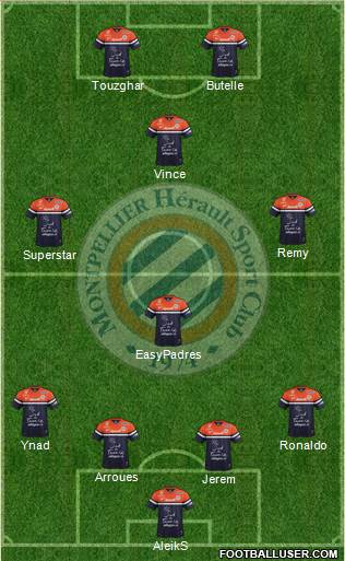Montpellier Hérault Sport Club Formation 2013