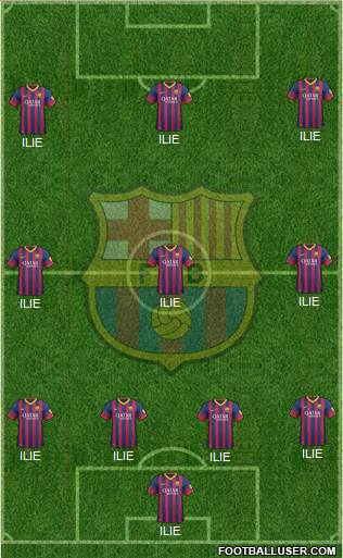 F.C. Barcelona Formation 2013