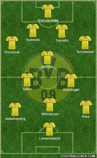 Borussia Dortmund Formation 2013
