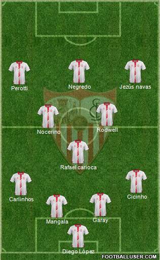 Sevilla F.C., S.A.D. Formation 2013