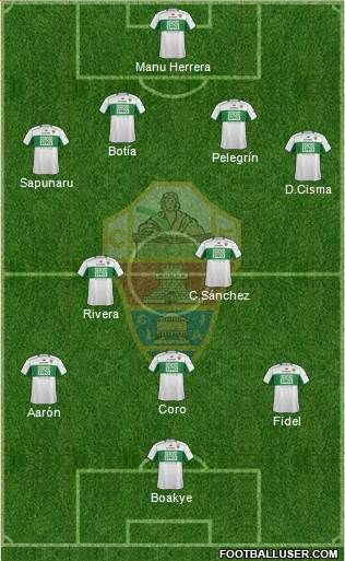 Elche C.F., S.A.D. Formation 2013