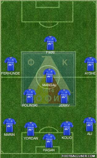 Levski (Sofia) Formation 2013