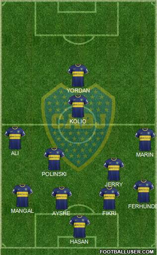 Boca Juniors Formation 2013