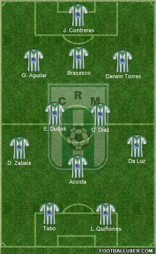 Racing Club de Montevideo football formation