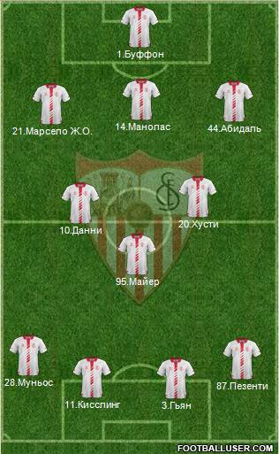 Sevilla F.C., S.A.D. Formation 2013