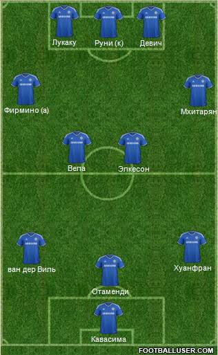 Chelsea Formation 2013
