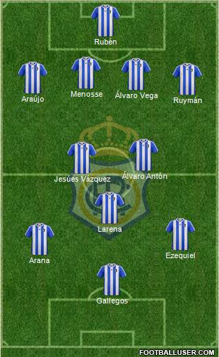 R.C. Recreativo de Huelva S.A.D. Formation 2013