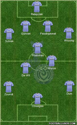 MSV Duisburg Formation 2013