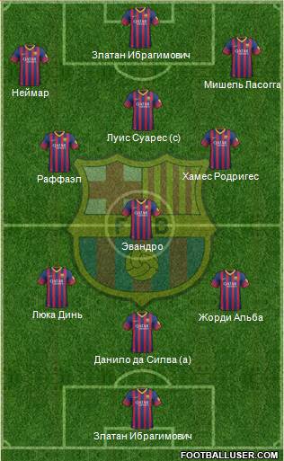 F.C. Barcelona Formation 2013