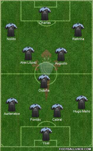 R.C. Celta S.A.D. Formation 2013