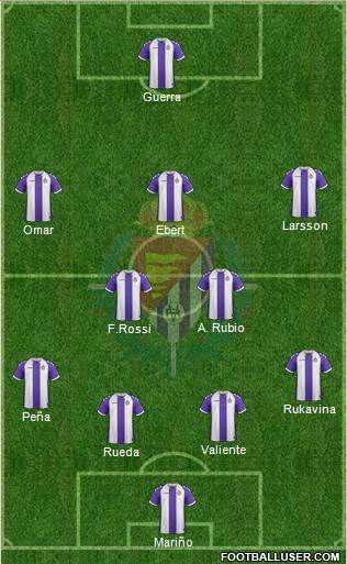 R. Valladolid C.F., S.A.D. Formation 2013