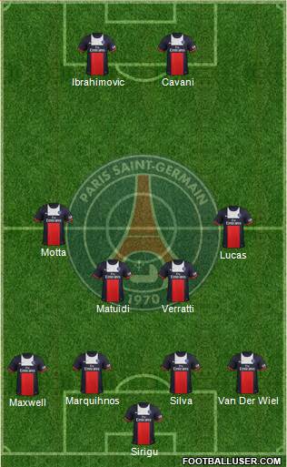 Paris Saint-Germain Formation 2013