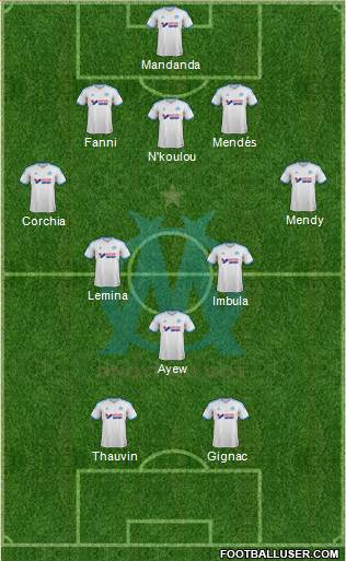 Olympique de Marseille Formation 2013