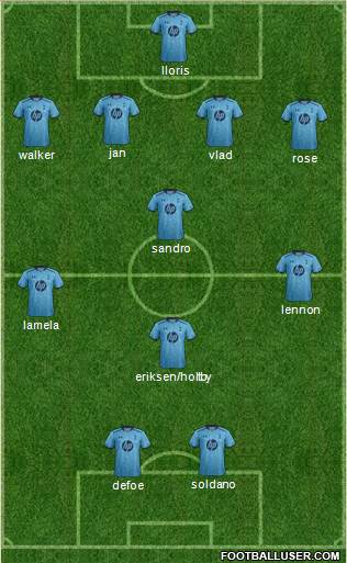 Tottenham Hotspur Formation 2013