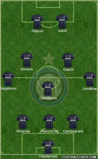 F.C. Internazionale Formation 2013