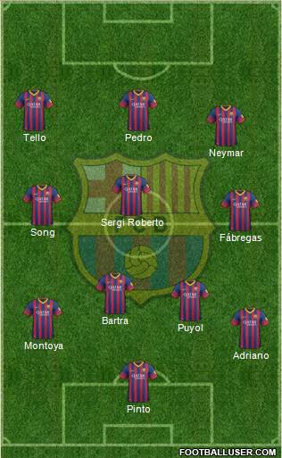 F.C. Barcelona Formation 2013