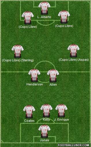 Liverpool Formation 2013