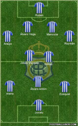 R.C. Recreativo de Huelva S.A.D. Formation 2013