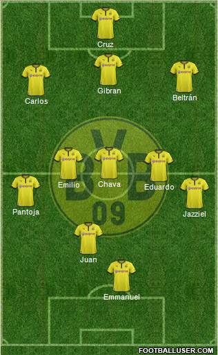 Borussia Dortmund Formation 2013