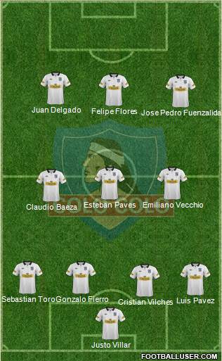 CSD Colo Colo Formation 2013