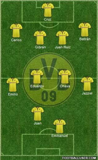 Borussia Dortmund Formation 2013
