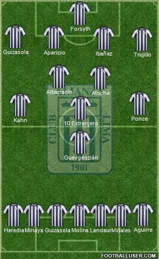 C Alianza Lima Formation 2013