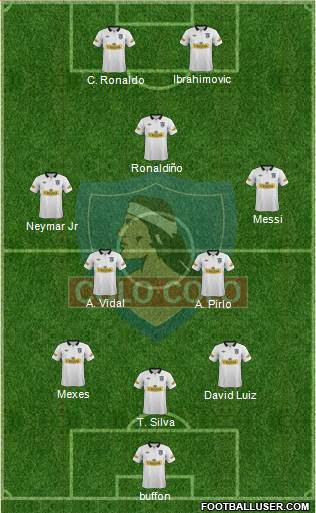 CSD Colo Colo Formation 2013