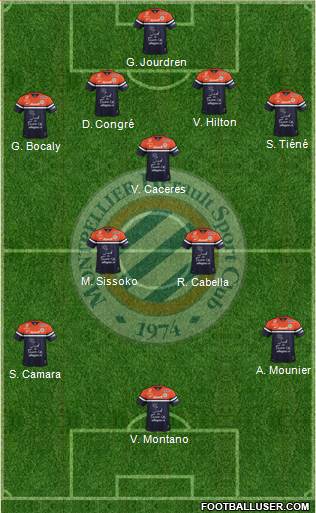Montpellier Hérault Sport Club Formation 2013