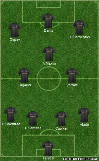 Manchester City Formation 2013