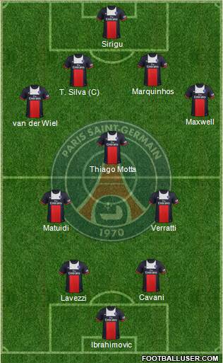 Paris Saint-Germain Formation 2013
