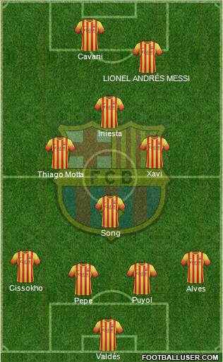 F.C. Barcelona Formation 2013