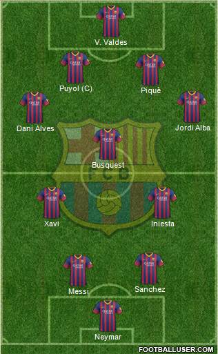 F.C. Barcelona Formation 2013
