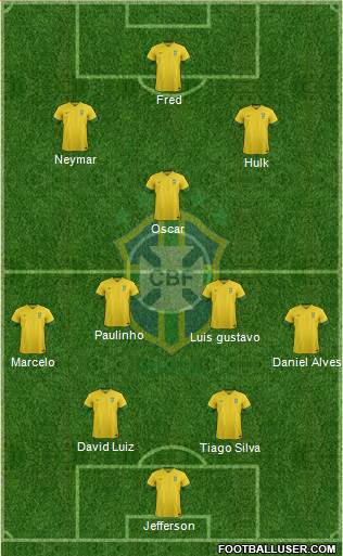 Brazil Formation 2013