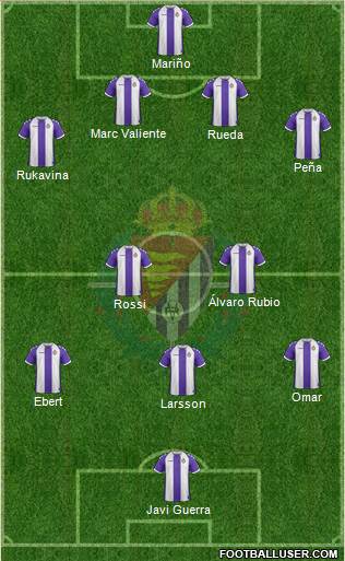 R. Valladolid C.F., S.A.D. Formation 2013