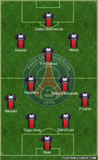 Paris Saint-Germain Formation 2013