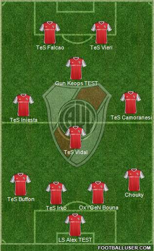 River Plate Formation 2013