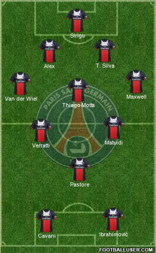 Paris Saint-Germain Formation 2013