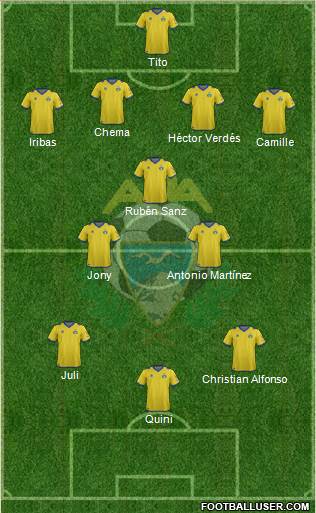A.D. Alcorcón Formation 2013