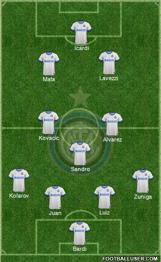 F.C. Internazionale Formation 2013