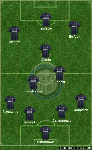 F.C. Internazionale Formation 2013