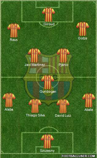 F.C. Barcelona Formation 2013