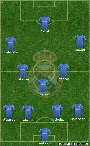 Real Madrid C.F. Formation 2013