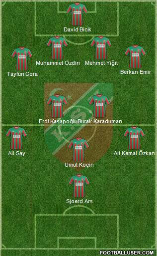 Karsiyaka Formation 2013